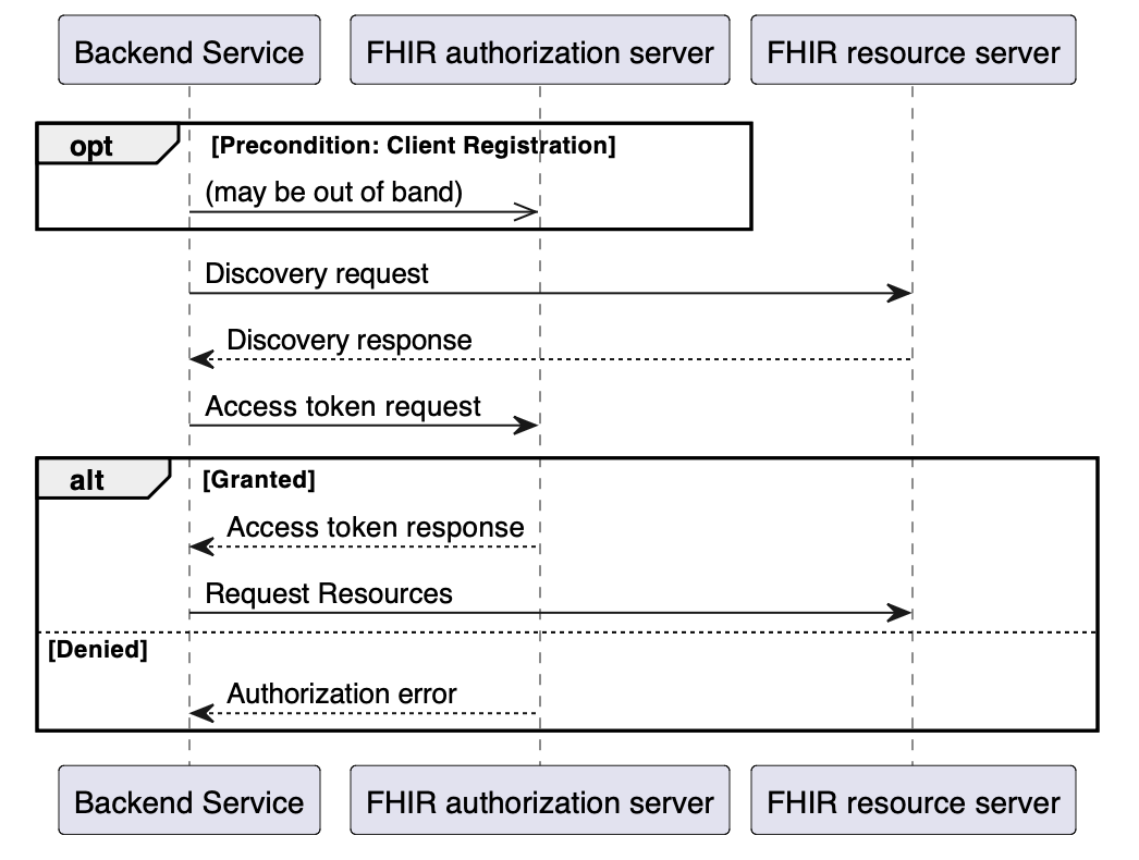Dbb20092fb5262d7d592da024cb36062
